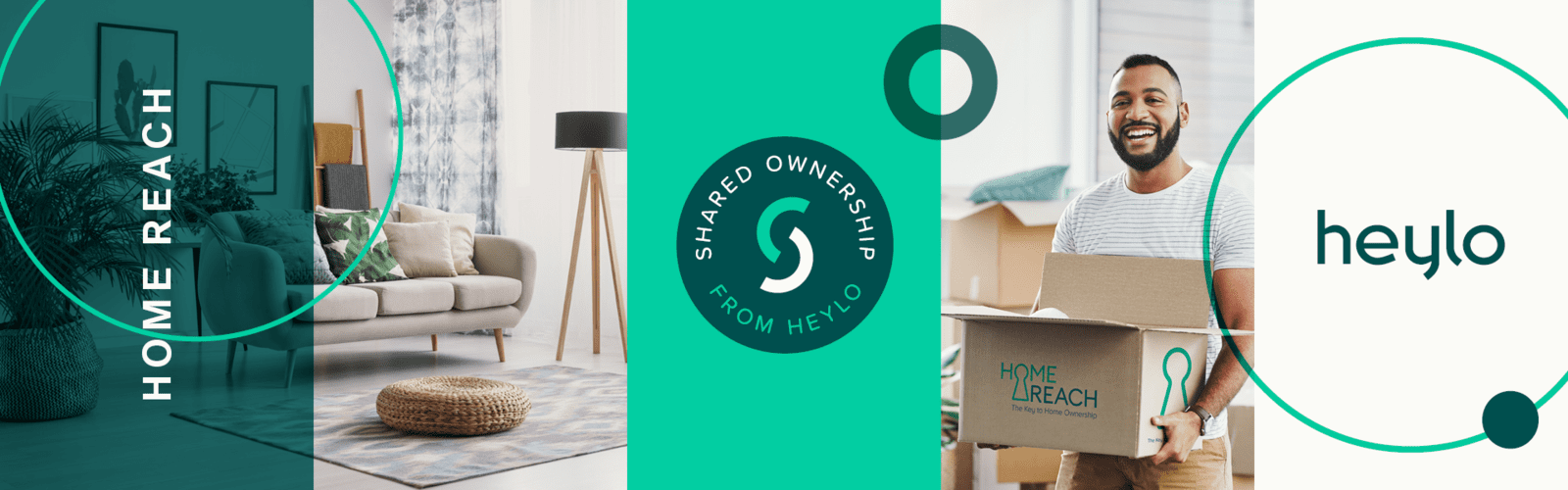 Home Reach Shared Ownership